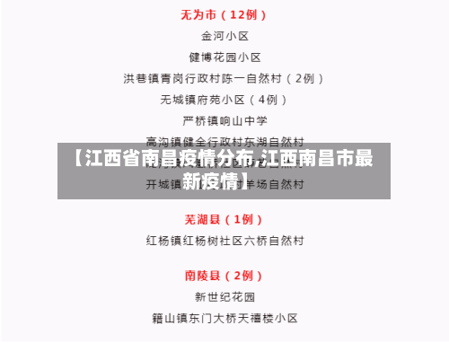 【江西省南昌疫情分布,江西南昌市最新疫情】-第3张图片