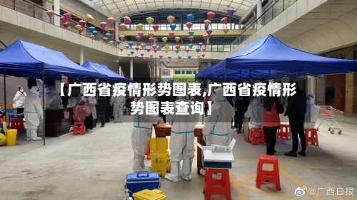 【广西省疫情形势图表,广西省疫情形势图表查询】-第1张图片