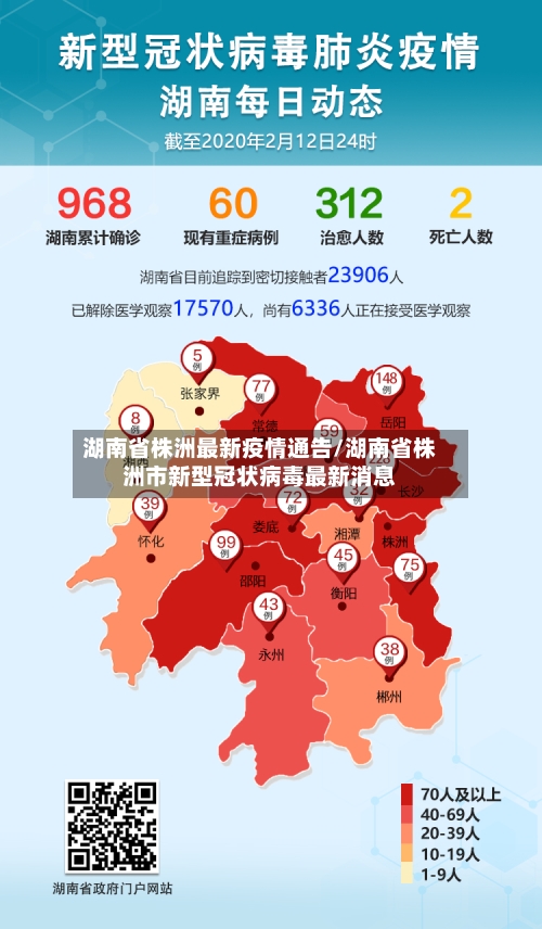 湖南省株洲最新疫情通告/湖南省株洲市新型冠状病毒最新消息-第2张图片