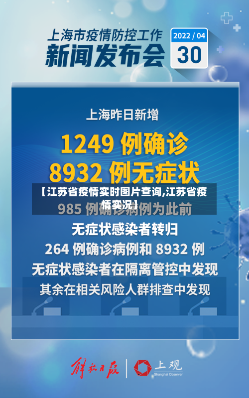 【江苏省疫情实时图片查询,江苏省疫情实况】-第2张图片