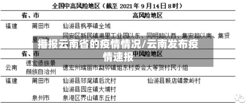 播报云南省的疫情情况/云南发布疫情速报-第1张图片