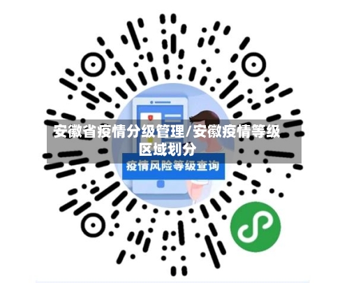 安徽省疫情分级管理/安徽疫情等级区域划分-第3张图片