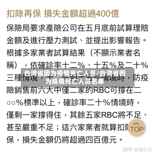 台湾省因为疫情死亡人员/台湾省因为疫情死亡人员名单-第2张图片