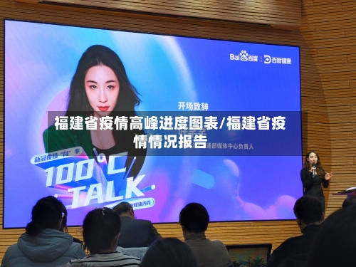 福建省疫情高峰进度图表/福建省疫情情况报告-第2张图片