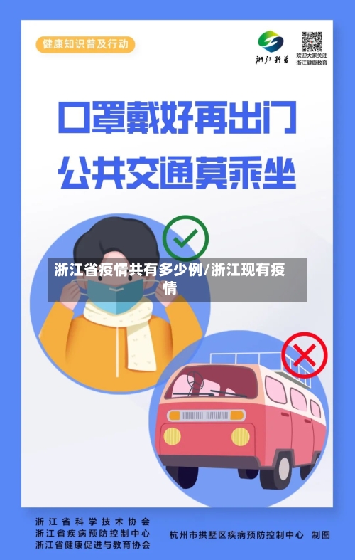 浙江省疫情共有多少例/浙江现有疫情-第1张图片