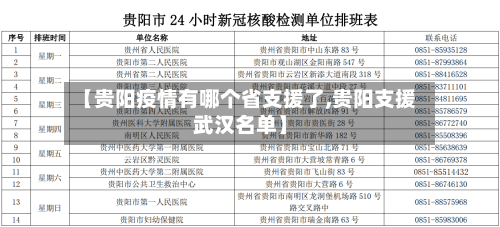 【贵阳疫情有哪个省支援了,贵阳支援武汉名单】-第2张图片