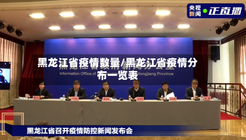 黑龙江省疫情数量/黑龙江省疫情分布一览表-第1张图片