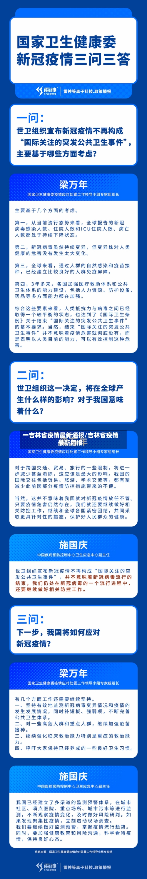一吉林省疫情最新通报/吉林省疫情最新播报-第1张图片