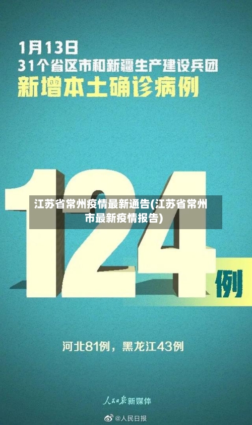 江苏省常州疫情最新通告(江苏省常州市最新疫情报告)-第1张图片